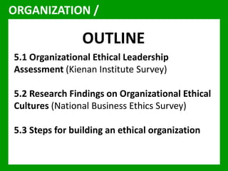 ORGANIZATION / 
OUTLINE 
5.1 Organizational Ethical Leadership 
Assessment (Kienan Institute Survey) 
5.2 Research Findings on Organizational Ethical 
Cultures (National Business Ethics Survey) 
5.3 Steps for building an ethical organization 
 