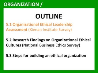 ORGANIZATION / 
OUTLINE 
5.1 Organizational Ethical Leadership 
Assessment (Kienan Institute Survey) 
5.2 Research Findings on Organizational Ethical 
Cultures (National Business Ethics Survey) 
5.3 Steps for building an ethical organization 
 