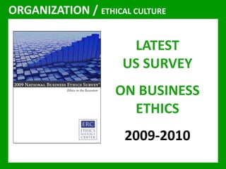 ORGANIZATION / ETHICAL CULTURE 
LATEST 
US SURVEY 
ON BUSINESS 
ETHICS 
2009-2010 
 