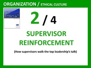 ORGANIZATION / ETHICAL CULTURE 
2 / 4 
SUPERVISOR 
REINFORCEMENT 
(How supervisors walk the top leadership’s talk) 
 