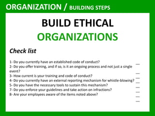 ORGANIZATION / BUILDING STEPS 
BUILD ETHICAL 
ORGANIZATIONS 
Check list 
1- Do you currently have an established code of conduct? 
2- Do you offer training, and if so, is it an ongoing process and not just a single 
event? 
3- How current is your training and code of conduct? 
4- Do you currently have an external reporting mechanism for whistle-blowing? 
5- Do you have the necessary tools to sustain this mechanism? 
7- Do you enforce your guidelines and take action on infractions? 
8- Are your employees aware of the items noted above? 
__ 
__ 
__ 
__ 
__ 
__ 
__ 
__ 
 