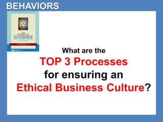 What are the 
BEHAVIORS 
TOP 3 Processes 
for ensuring an 
Ethical Business Culture? 
 