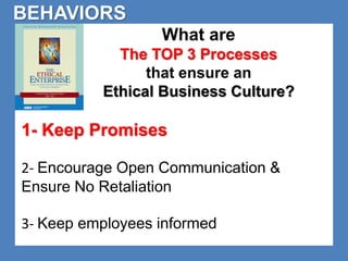 What are 
BEHAVIORS 
The TOP 3 Processes 
that ensure an 
Ethical Business Culture? 
1- Keep Promises 
2- Encourage Open Communication & 
Ensure No Retaliation 
3- Keep employees informed 
 
