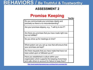 BEHAVIORS / Be Truthful & Trustworthy 
ASSESSMENT 2 
Promise Keeping 
Do you communicate your promises clearly and 
precisely so there is no misunderstanding? 
Are your promises slippery, e.g., "I will try to do it"? 
Are there any promises that you have made right now 
but not fulfilled? 
Do you show up for meetings on time? 
What system can you set up now that will ensure that 
your promises are kept? 
Are there requests that you have made that have not 
been acted upon or followed up on? 
Have you established a culture within your 
organization which supports the keeping of promises 
and calls others to account for failure to keep them? 
http://www.leadershipmasterymap.com/keep-their-promises.htm 
Yes/No 
 