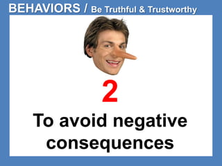 BEHAVIORS / Be Truthful & Trustworthy 
2 
To avoid negative 
consequences 
 