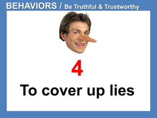 BEHAVIORS / Be Truthful & Trustworthy 
4 
To cover up lies 
 