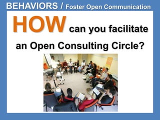 BEHAVIORS / Foster Open Communication 
HOWcan you facilitate 
an Open Consulting Circle? 
 