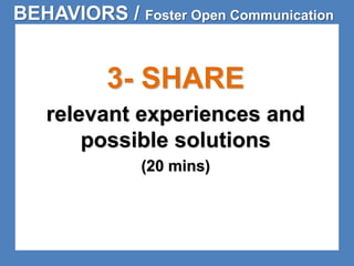 BEHAVIORS / Foster Open Communication 
3- SHARE 
relevant experiences and 
possible solutions 
(20 mins) 
 