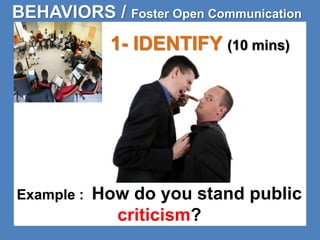 BEHAVIORS / Foster Open Communication 
1- IDENTIFY (10 mins) 
Example : How do you stand public 
criticism? 
 