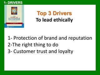 Top 3 Drivers 
To lead ethically 
1- DRIVERS 
1- Protection of brand and reputation 
2-The right thing to do 
3- Customer trust and loyalty 
 