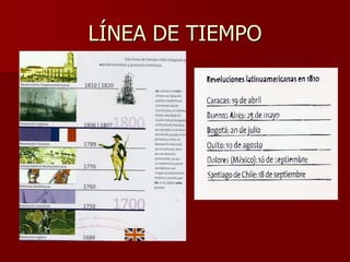 LÍNEA DE TIEMPO
 