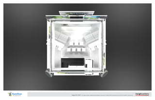 August 05, 2014 This design embodies confidential and proprietary information of Insight Exhibits and should not be used for the benefit of another party.
 