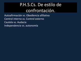 Autoafirmación vs. Obediencia afiliativa
Control interno vs. Control externo
Cautela vs. Audacia
Independencia vs. autonomía
P.H.S.Cs. De estilo de
confrontación.
 