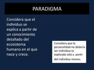 PARADIGMA
Considera que el
individuo se
explica a partir de
un conocimiento
detallado del
ecosistema
humano en el que
nace y crece.
Considera que la
personalidad no debería
ser individuo se
explicada solo a partir
del individuo mismo.
 