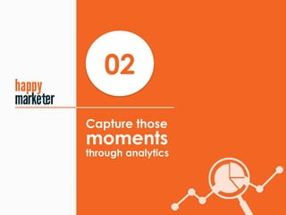 Capture those
moments
through analytics
02
t
 