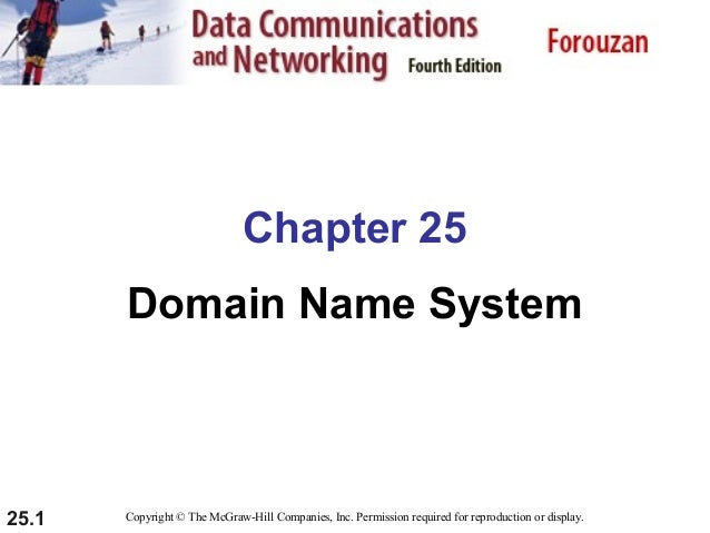 Chapter 29 Domain Name System Ppt