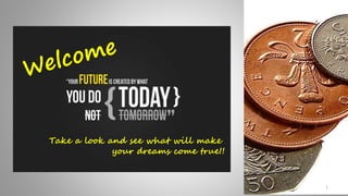 1
Take a look and see what will make
your dreams come true!!
 