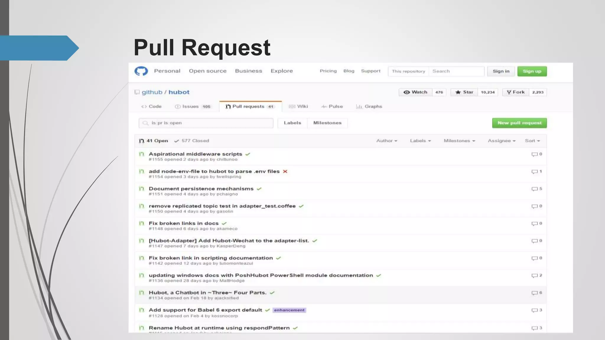 Pull Request
 