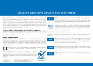 14
Being part of the NEDIS connectivity solution, Valueline focusses on product quality. Compared to
general bulk products, all Valueline products are consistent in design and speciﬁcations and meet
the most recent European norms, regulations and licenses. Valueline has everything in place,
from product speciﬁcations to the availability of associated certiﬁcates. In this way, Valueline is
unique as a bulk solution that guarantees that all products work properly and may legally be sold
without any hassles.
By afﬁxing the CE marking, Valueline products comply with all applicable European
regulations and meet the conformity or compliance procedures.
RoHS stands for Restriction of Hazardous Substances. This is an EU directive
on the restriction of the use of certain hazardous substances in electrical
and electronic equipment. The aim of the directive is to reduce the use of six
substances in the electronic industry. The following substances are covered
by RoHs:
REACH is a system for registration, evaluation and authorisation of chemical
substances manufactured in, or imported to the EU. The aim of REACH is to
manage the risks from chemicals, such as the risks of toxic disasters, ﬁres
and explosions, damage to health workers and consumers and damage to the
environment.
Low smoke zero halogen is a material classiﬁcation typically used for cable
jacketing in the wire and cable industry. LSZH cable jacketing is composed of
thermoplastic or thermoset compounds that emit limited smoke and no halogen
if exposed to high heat or sources.
Compliant with set speciﬁcations and licenses:
For different connections, different speciﬁcations are needed to fully comply with the set
standards.
American wire gauge is a code to standardise the thickness of the wires in a
cable. Valueline offers thicker cables with a higher AWG value to comply with
the set standards and regulations of, for example, HDMI™ and USB, and to ]
guarantee a signal under standard circumstances.
Valueline offers cables with copper inside instead of CCA/CCS steel. To comply
with the set standards and regulations of, for example, network cables and USB,
and to a signal under standard circumstances.
All Apple connections are equipped with the original Apple chipset and fully
certiﬁed by Apple
• Lead - Pb
• Mercury - Hg
• Cadmium - Cd
• Chromium VI - Cr6 + (hexavalent chromium)
• PBB (polybrominated biphenyls)
• PBDEs (polybrominated diphenyl ethers)
The Valueline assortment contains the most often used connectivity solutions, such as cables
and adapters in different types, lengths and colours. This wide assortment covers all important
connectivity subcategories.
Valueline offers a connectivity solution on entry price and quality
level, that cares about product quality and in-store presentation. The
assortment consists of a wide variety of connectors and lengths. With
a total of 1500 SKUs, Valueline offers a complete connectivity long
tail solution. With a ﬁt-for -purpose packaging and product quality
level, the Valueline poly bag range offers an affordable connectivity
solution to every kind of shop or e-tailer.
Added value on quality
An entry quality solution across all connectivity categories:
‘Valueline adds more value to bulk assortment.’
Reach
LSZHLOW SMOKE
ZERO HALOGEN
AWG
Copper
Apple
 