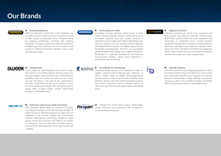 easy life solutions
HQ is the smart one-stop-shopping solution for value-
for-money products that can make life so much easier,
in so many areas. Whether your customer is in need of
domestic consumables, energy, lighting, connectivity,
computer, audio or TV & satellite products: HQ always
offers trustworthy products at reasonable prices.
Simply Smart
Sweex stands for user-friendliness for its entire range.
This results in accessible products that are easy to use
and very reliable. Sweex products have a reputation for
providing value for money, and what you see is what
you get. The focus is not only on the specifications,
but also on the look and feel of the products, which
are never ordinary and always offer something special.
Sweex offers on-trend design, original, high-quality
products at affordable prices.
Feel the experience
With the high-end connectivity brand Profigold, you
can offer the best solution to all your customers in need
of high quality at reasonable prices. Profigold stands
for ongoing authenticity, combined with ongoing
innovation. Through constant and clever development,
Profigold gets the maximum out of its products and
creates an optimal connection between visual, audio
and personal media.
Your World, Our Technology
The brand König attends to the expanding market of
reliable ‘what-you-see-is-what-you-get’ products. It
offers a broad range of reliable, technology-driven
lifestyle products and accessories with attractive price
products. König is the ideal brand for brand conscious
and curious consumers with an average interest in
electronics and a keen eye for added value at affordable
prices.
Add more value to your bulk assortment
With Valueline, NEDIS offers an assortment of basic,
no-nonsense products at the best pricing possible. At
these low prices, Valueline products do what they are
supposed to do, without making any compromises
towards contemporary technology. Valueline’s target
group consists of consumers with little to no interest
in electronics. They are attracted to simple, easy-to-
use electronic developments, at the lowest price level
available.
Capture Perfection
Treasured moments are worth to be captured in the
best possible way. With the extensive Camlink series,
NEDIS offers quality photo and video equipment and
accessories at competitive prices. Camlink products
rangefromtripodsandmonopodstostudioequipment,
binoculars, spotting scopes, batteries, chargers, filters,
straps and more. This broad assortment at competitive
prices makes Camlink the accessory brand for all photo
and film enthusiasts and (semi) professionals.
Connecting our world
Bandridge connects the best selling power of both
worlds. The user friendly, ambitious brand of the most
accessible, attractive and best quality products is
delivered in three quality series.Where Bandridge is the
hub and reference for the standard market segment,
Bandridge Premium focuses on a higher segment. Both
Bandridge and Bandridge Premium are guaranteed
quality products with Oxygen-free copper conductors.
Bandridge VL is specially designed for the booming
non-european markets, where brand awareness is
growing stronger day by day.
Through the service label Fixapart, NEDIS offers
various functional and economical bulk components
for the professional market.
Our Brands
 