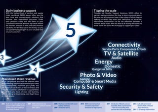555
Daily business support
With the highest level of services and supply
chain excellence, NEDIS always offers you the
best time and money-saving solutions that
improve your operational processes. Order
your products today and sell them to your
customers tomorrow; without any hassle, within
the shortest amount of time, with the smartest
solutions and the best value for money. So you
can spend the largest part of your valuable time
on your customers.
Maximised store revenue
NEDIS can provide you with the smartest sales
and marketing solutions to maximise your sales
and, consequently, maximise your profit. You
will never run out of stock or have overstock and
a higher customer satisfaction is guaranteed.
We will help you focus on your core business,
namely selling, by maximising your shop’s focus
on making sales.
Tipping the scale
Through our Reseller Support Solutions, NEDIS offers its
partners various solutions for clear in-store communications.
Because not all customers have a clear vision of what they are
looking for when they enter your (web)shop, an attractive,
informative presentation can be the difference between a
browser and a buyer. After all, 80% of all buying decisions are
made inside the store. We are happy to support your sales!
ddddiiiiiiiiiiiiiioooooooooAAAAAAAAAuuuudddd
GGGG dd tGGGGG dddd tttt &&& GGGifftttttttttt &&&& GGGiiiiiiiiiiiiiiftttt
ttttttiiiiiiccccccccccsssssssttttttDDDDDDDDDDoommmmmmmeeeessssss
GGGGGaadddgggeettttss &&& GGGGGGGGGiiiiiffffffffffttttttttsssss
ggg gggggggggLLLLLLiiiiiggggggggggggghhhtttiiinnnggggggggggg
sssssooooooooooollllllSSSSSSSSeeeeeeerrrvvviiicce PParrtts, CCoomppppppoonnnneeeennnntss &&&&&& TTTooo
GGGGGGaammmmiiiinnnngggggg
CCCCCC MMMMeeedddiiiaaaaaaa&&& SSS tt MMMeeeeeeeeeeddddddiiiaaaaa&&&&
GGGGaammminnggggg
CCCCCCC && SSSmmmaarrrtttt MMMMooooooooooooommmmmmmppppppuuuuuuttttteeeeeerrrrrrrrrr &&&&&& SSSmmmaarrtt MMMooommmmmppuuttteeerrrr &&&
gggg
Connectivity
Energy
TV & Satellite
Audio
Gadgets & Gifts
Gaming
Domestic
Photo & Video
Lighting
Security & Safety
Service Parts, Components & Tools
Computer & Smart Media
2005 Health&careandsmallhousehold
appliancesaddedtoNEDISproduct
portfolioStartactivebrandingof
HQandKönigElectronic
2007 NEDIScelebrated25year
anniversary;warehouseextended
with7,300m2
2008 Warehouseextendedwithsecond
highbaywarehouse
2009 IntroductionbasicXL
2010 NEDISConnectislaunched
(e-businessprogramme)
Introductionofdropshipment
2011 Introductionoflifestyleaccessory
brandKNG;NEDISacquiredFameArt
–NEDISUKwasfounded;NEDIS
tookoverMicro-MelandBandridge
2012 Bulkcablesarerenamed
ValuelineNEDIS;celebrated
30yearanniversary
2013 E-tailstrategyimplementation
 