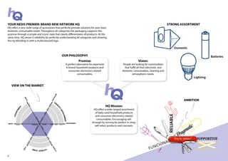 6
STRONG ASSORTMENTYOUR NEDIS PREMIER: BRAND NEW ARTWORK HQ
HQ offers a very wide range of accessories that perfectly provide solutions for your basic
domestic consumable needs. Throughout all categories the packaging supports this
promise through a simple and iconic style that clearly differentiates all products. At the
same time, HQ shows it reliability by perfectly understanding all categories and showing
this by blending in with a multicoloured logo.
VIEW ON THE MARKET
LOW
GOOD
NONE
ENTRY
HIGH
INVOLVEMENTWIDTH
QUALITY
SPECIALISM
BST
MED
BTR
LOW
SHALLOW
BUDGET
DEEP
HIGH
MED
HIGH
WIDE
MED
LOW
NARROW
BUDGET
PRICE
DEPTH
PRICE / QUALITY
PROD
UCTINVOLVEMENT
ASSORTMENT
AMBITION
Promise:
A perfect alternative for expensive
A-brand household products and
consumer electronics related
consumables.
Vision:
People are looking for commodities
that fulfill all their electronic and
domestic consumables, cleaning and
atmospheric needs.
HQ Mission:
HQ offers a wide ranged assortment
of daily used household products
and consumer electronics related
consumables. Encouraging sell-
through by striving for perfect in-shop,
self-select products and concepts.
OUR PHILOSOPHY
Domestic
Lighting
Batteries
 