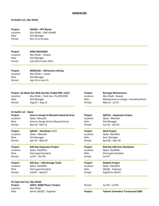 ANNEXURE
At Kaefer LLC, Abu Dhabi
Project: ADGAS – PFP Works
Location: Abu Dhabi – DAS ISLAND
Role: Site Manager
Period: Dec 15 to till date
Project: AREA INCHARGE
Location: Abu Dhabi – Ruwais
Role: Site Manager
Period: July 2015 to Nov 2015
Project: BOROUGE – Refractory relining
Location: Abu Dhabi – ruwais
Role: Site Manager
Period: Sep 14 to June 15.
Project: AL-Hosan Gas–Shah Gas Dev. Project PKG -1/2/3
Location: Abu Dhabi – Shah Gas- PLL/DESCON
Role: Site Manager
Period: Aug'13 – Aug 14.
Project: Borouge Maintenance
Location: Abu Dhabi - Ruwais
Role: Maintenance In-charge –Insulation/Paint
Period: May'12 - Jul'13
At Kaefer LLC - Qatar
Project: Area In-charge in Messaid Industrial Area
Location: Qatar- Messaid
Role: Area In-charge (Entire Messaid Area)
Period: Nov’10 - Mar’12
Project: QAFCO – Expansion Project
Location: Qatar - Messaid
Role: Site Manager
Period: Jun’10 – Oct’10
Project: QAFAC – Shutdown 2010
Location: Qatar - Messaid
Role: Site Manager
Period: Apr’10 – May’10
Project: Shell Project
Location: Qatar- Raslaffan
Role: Asst. Manager
Period: Nov’09 – Mar’10
Project: RAS-Gas Expansion Project
Location: Qatar- Raslaffan
Role: Site Superintendent
Period: Jul’07 – Oct’09
Project: RAS Gas LNG Area Shutdown
Location: Qatar- Raslaffan
Role: Site Superintendent
Period: Jun’07
Project: RAS Gas – LNG Storage Tanks
Location: Qatar- Raslaffan
Role: Site Superintendent
Period: Feb’07 – May’07
Project: Dolphin Project
Location: Qatar- Raslaffan
Role: QA/QC - Engineer
Period: Aug’05 to Feb’07
At Cape East LLC, Abu Dhabi
Project: ADCO- BABB Phase I Project
Location: Abu Dhabi
Role: Senior QA/QC - Engineer
Period: Jun’05 – Jul’05
Project: Takreer Ummalnar Turnaround 2005
 