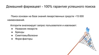 Домашний фармацевт - 100% гарантия успешного поиска
Поиск основан на базе знаний лекарственных средств ~15 000
наименований.
Алгоритм анализирует запрос пользователя и извлекает:
● Названия лекарств
● Бренды
● Симптомы/болезни
● Форм-факторы
 