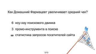 Как Домашний Фармацевт увеличивает средний чек?
6 ноу-хау поискового движка
3 промо-инструмента в поиске
статистика запросов посетителей сайта∞
5/10
 