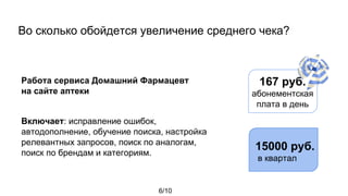 15000 руб.
в квартал
Во сколько обойдется увеличение среднего чека?
6/10
167 руб.
абонементская
плата в день
Включает: исправление ошибок,
автодополнение, обучение поиска, настройка
релевантных запросов, поиск по аналогам,
поиск по брендам и категориям.
Работа сервиса Домашний Фармацевт
на сайте аптеки
 