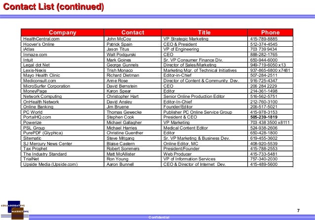 Market Scan Knowledge Management Portals 1999