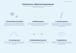 11
UAL FUTURES LEARN REPORT
1. Communities of practice
Cultures of practice using digital technology and
interest groups formed around specific research
questions, for example Girls in Tech and Hackathons.
Toolkit themes - Digital learning landscape
As we organised our research, six themes emerged helping us define the
digital learning landscape
2. Making spaces
Physical spaces for prototyping and experimenting
with new hands on tools, materials, techniques, for
example Makerversity and Fab Lab.
3. Learning spaces
Physical spaces to learn coding, digital skills and
new approaches to using digital technologies in
creative projects, for example Hyper Island and
General Assembly.
4. Learning tools
Online learning access to explore digital tools and
learn new skills, for example Codeacademy and
Future Learn.
5. Making/tinkering tools
Tools such as Arduino and Rasberry Pi which enable
experimenting and prototyping.
6. Applications
Applications of digital tech and skills to creative
practices. For example wearable technology and
augmented reality.
 