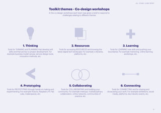 19
UAL FUTURES LEARN REPORT
1. Thinking
Tools for THINKING and PLANNING that develop soft
skills and that are key to project development: For
example business model canvas, service design tools,
innovation methods, etc.
4. Prototyping
Tools for PROTOTYPING through hands on making and
experimenting: For example Arduino, Raspberry Pi, Fab
Labs, makerspaces, etc.
2. Resources
Tools for accessing RESOURCES and knowing the
latest digital tech landscape: For example: e-libraries,
platforms, etc.
5. Collaborating
Tools for COLLABORATING and building your
community: For example meetups, multidisciplinary
collaboration, online networks, communities of
practice, etc.
3. Learning
Tools for LEARNING new skills and pushing your
boundaries: For example mentoring, online learning,
workshops, etc.
6. Connecting
Tools for CONNECTING and for sharing and
showcasing your work: For example exhibitions, social
media, platforms, key industry events, etc.
Toolkit themes - Co-design workshops
In the co-design workshops each team was given a brief to respond to
challenges relating to different themes
 