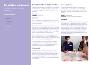20
UAL FUTURES LEARN REPORT
Concepts from the co-design workshops
Here we have described and reflected on some of the
most interesting concepts from the co-design stage.
There were many great ideas, which are listed in the
appendix.
Group: Resources
Concept: FLUX.COM
Description
Flux is a website with key features structured around
awareness of new tech skills; new ways to search and
access to language.
To provide awareness of digital concepts the group
proposed a ‘timebox’ learning model of 30 seconds, 60
minutes and 30 days depending on commitment to a
topic and required learning outcomes. The entry point
would be easily digestible digital ‘trailers’ covering the
basics and signposting to other resources.
To search the site, content would be tagged in a new
way - by what you make, not the skills you learn. So a
search for either ‘data visualisation’ or ‘animation’ might
both turn up Javascript as a suggested skill.
Sharing features would include real-time updates
of what people were learning to create and include
a live glossary of terms - to define the language the
community is using to describe digital skills.
What we think
All of these features offer solutions to the common
anxiety of a student or indeed any learner - am I
learning the right thing? The focus on access to the
basics and creative outcomes respond to student
worries about having time to learn new skills and not
understanding the value of knowledge they’re not sure
how to apply.
Co-design workshops
Concepts from the co-design
workshops
Section breakdown
•	 Resources
•	 Collaborating
•	 Prototyping
•	 Connecting
•	 Learning
How it might develop
At UAL’s careers festival, Artsmart, students built a
prototype for a ‘Futures Glossary’ - a website that
provided brief introductions to digital concepts, with
definitions, examples of projects and links to further
reading.
Group: Collaborating.
Concept: Crowdsourced Tech Workshops.
Description
A bottom up approach to short courses and workshops
helping students to develop specific skills. Students
create a profile and offer lessons in digital skills. When
a minimum of 10 students sign up and pledge a
small amount of money the lesson goes ahead, with
learners bringing along active projects. The platform
categorises skills into advanced and basic, creating
a portfolio of different workshops available. It also
maximises participation of the student body through
the crowdfunded sign up.
 