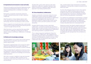 31
UAL FUTURES LEARN REPORT
8. Inspirational environments to meet and make.
Solutions focussed around physical makerspaces were
a theme that developed throughout the process - in
student workshops and in a number of co-design
concepts.
Participants consistently mentioned a desire for
an open, physical environment to meet, make and
collaborate.
Ideas focussed on ‘messy making’ spaces, open
to all, where students and staff could explore new
technology, free from the pressures of their courses.
Others imagined a structured space that could include
events and encourage exchange with external partners
- a kind of Google Campus for UAL.
What they had in common was that they responded
to number of challenges including lack of making
spaces, access to workshops, collaboration, knowledge
exchange.
9. Platforms for knowledge exchange.
An online platform can connect many of the solutions
offered and act as portal for users to access and
explore opportunities.
Participants suggested ideas and concepts for digital
platforms that responded to a single challenge or
proposed features that combined a number of themes.
These included ideas for platforms to improve access
and signpost to resources, facilitate connections and
collaboration, crowdsource knowledge and showcase
inspiring projects.
With other concepts, a website or app was proposed
as a way to compliment offline activities such as
mentoring, events, learning activities such as classes
and workshops.
Students felt current online options at UAL were
restrictive or difficult to navigate. Creating a new
platform would be a challenge. Ideally we would
approach it by having students build it.
10. Cross-disciplinary collaboration.
Students consistently mentioned a desire for more
collaboration across courses and colleges at UAL.
Even those students who had worked on collaborative
projects and highlighted their enjoyment, still
expressed a desire for opportunities to work further
from their comfort zone with students from other
disciplines.
Students liked the idea of tools to help foster
collaboration, connections and learning. And the co-
design stage concepts included matchmaking tools, to
enabler peer-to-peer skills-swapping and collaboration,
and matching students to graduate mentors.
The co-design stage also highlighted a theme for
extra-curricular collaboration, with suggestions for
volunteering opportunities and placements in industry
working on interdisciplinary projects. And even a free
period in the year for everyone at UAL to work on
collaborative side-projects.
UAL currently doesn’t have mechanisms to facilitate
collaboration. And we’d like to explore innovations that
attend this need.
To mirror the changing nature of work in the creative
industries UAL needs to provide opportunities for
students to work on truly inter-disciplinary projects -
and recognise their importance in developing digital
skills and enhancing graduates’ employability.
Our research into applications of technology in creative
practice, show that as digital creative projects become
more sophisticated, requiring many collaborators
with different and varied skill-sets, the lines between
creative disciplines become increasingly blurred.
Delivering content that dissects digital projects and
examines the people, skills, tools and connections
that made them, will help graduates determine where
their skills might slot into interdisciplinary teams. It
could also help students understand who they need
to collaborate with and give them the confidence to
reach out.
 