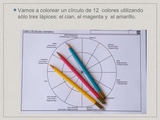 Vamos a colorear un círculo de 12 colores utilizando
sólo tres lápices: el cian, el magenta y el amarillo.
 