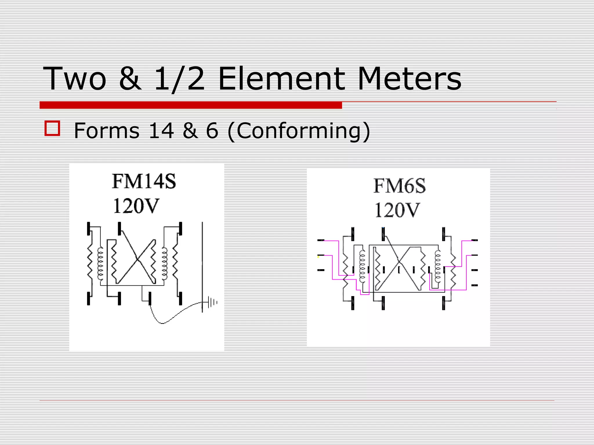 Two & 1/2 Element Meters 
 Forms 14 & 6 (Conforming) 
 