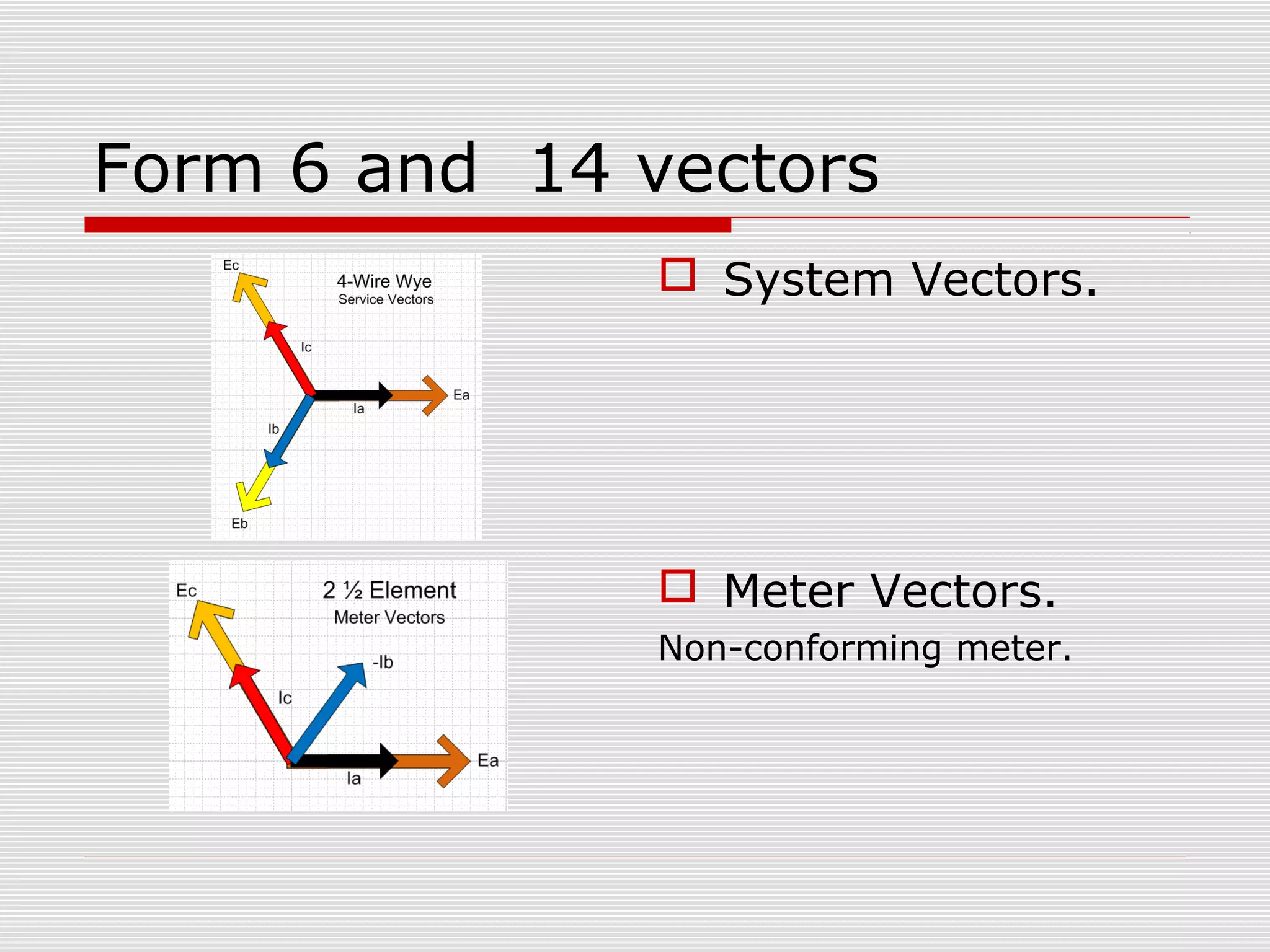 Form 6 and 14 vectors 
 System Vectors. 
 Meter Vectors. 
Non-conforming meter. 
 