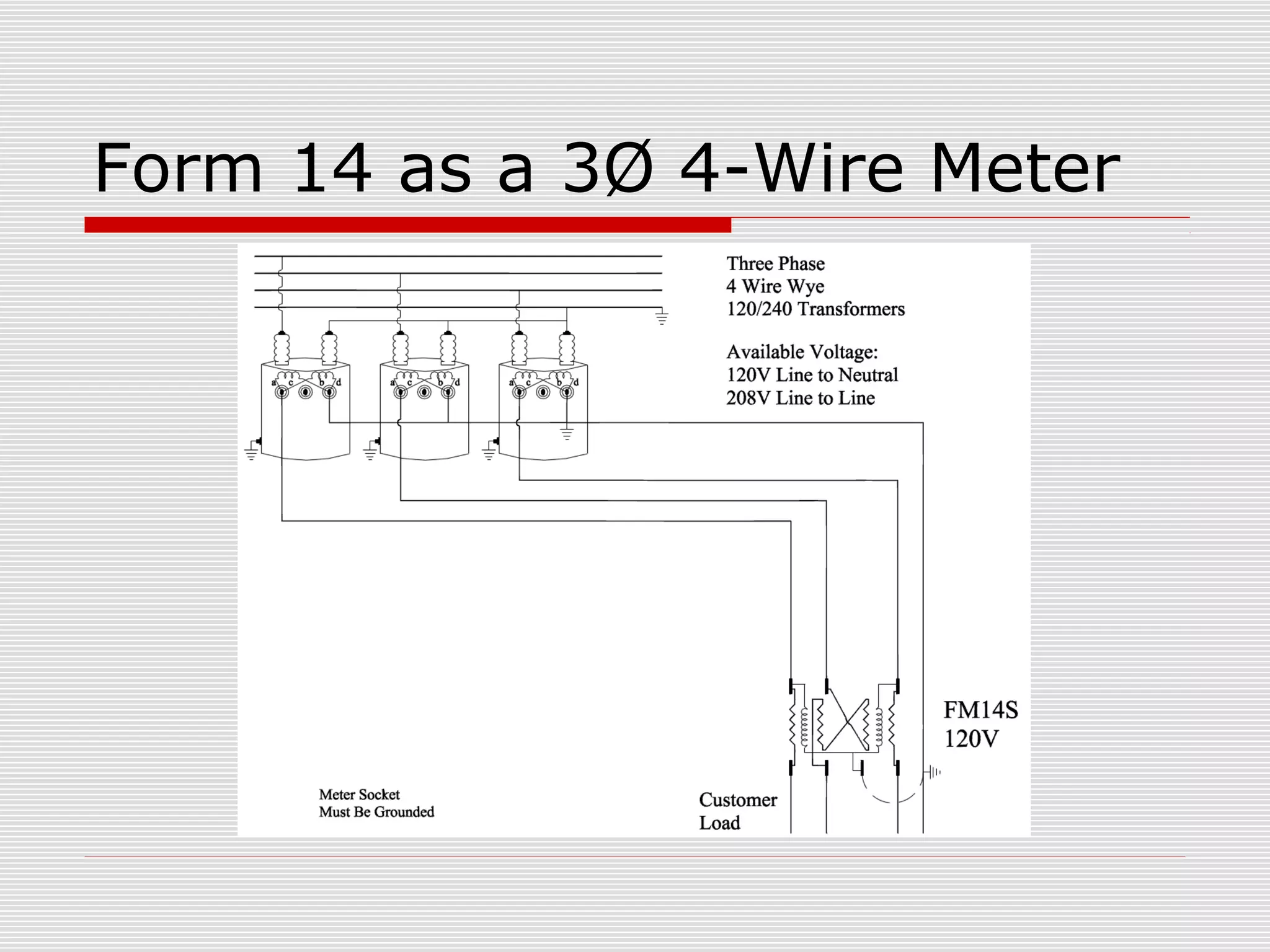 Form 14 as a 3Ø 4-Wire Meter 
 