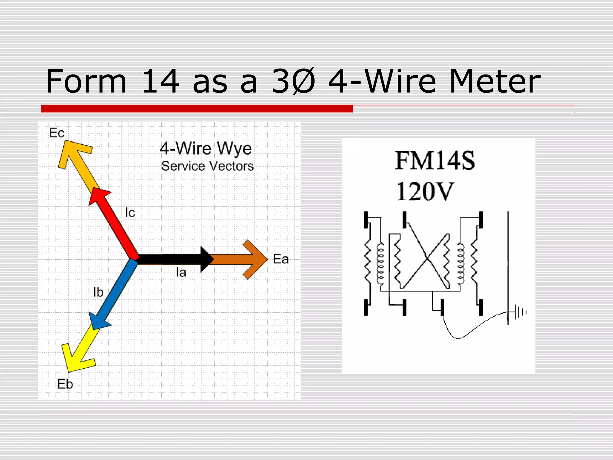 Form 14 as a 3Ø 4-Wire Meter 
 