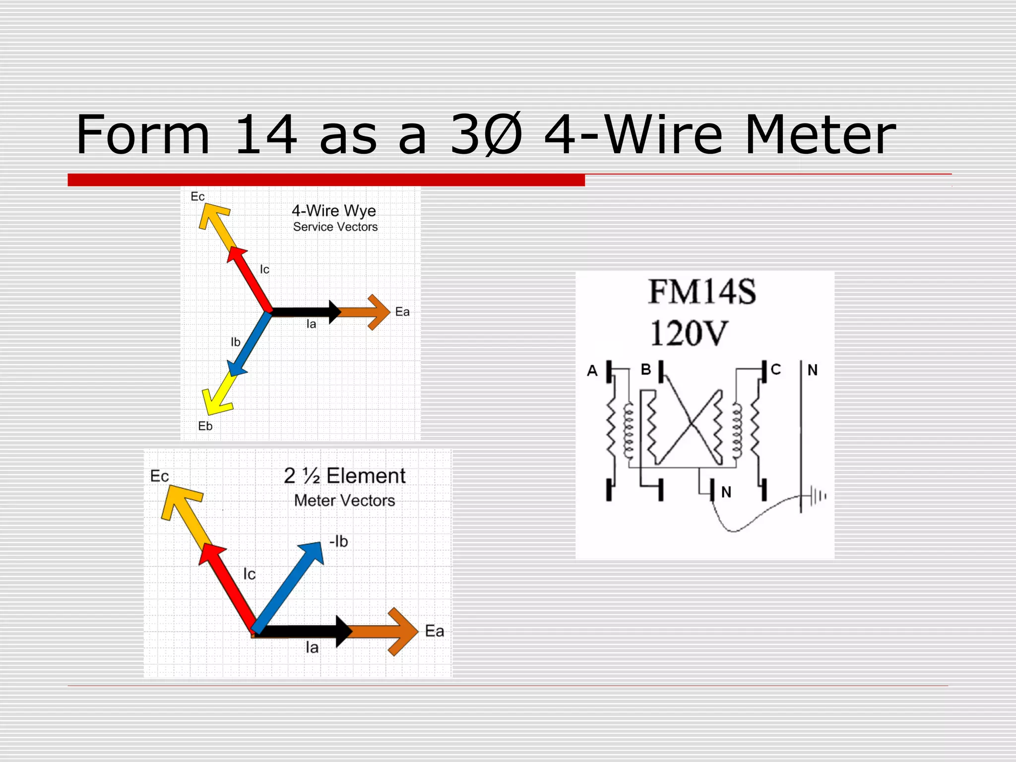 Form 14 as a 3Ø 4-Wire Meter 
 