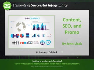 Content,
SEO, and
Promo
By Jenn Lisak
#25elements / @jlisak
 