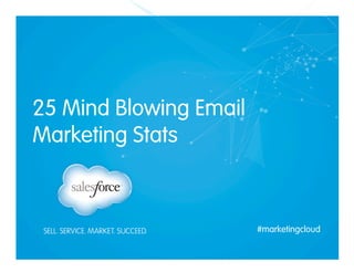 25 Mind Blowing Email
Marketing Stats
#marketingcloud
 