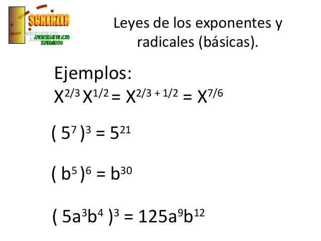 Leyes De Los Exponentes Y Radicales Ejemplos