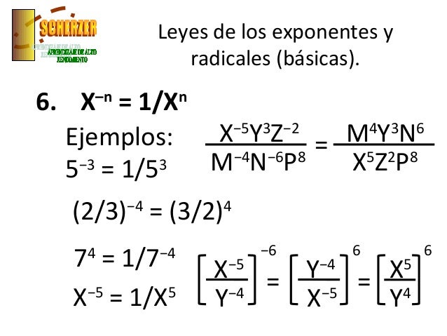 Ejercicios De La Primera Ley De Los Exponentes Ley Compartir