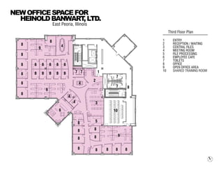 Third Floor Plan
1 ENTRY
2 RECEPTION / WAITING
3 CENTRAL FILES
4 MEETING ROOM
5 FILE PROCESSING
6 EMPLOYEE CAFE
7 TOILETS
8 OFFICE
9 OPEN OFFICE AREA
10 SHARED TRAINING ROOM1
East Peoria, Illinois
NEWOFFICESPACEFOR
HEINOLDBANWART,LTD.
2
3
4
4
4
4
5
6
7 7
7
7 8
8
8
8
8
8
8
8
8
8
8
8
8
8
8
8
8
8
8
8
8
8 8 8 8 8
8
8
9
9
9
10
 