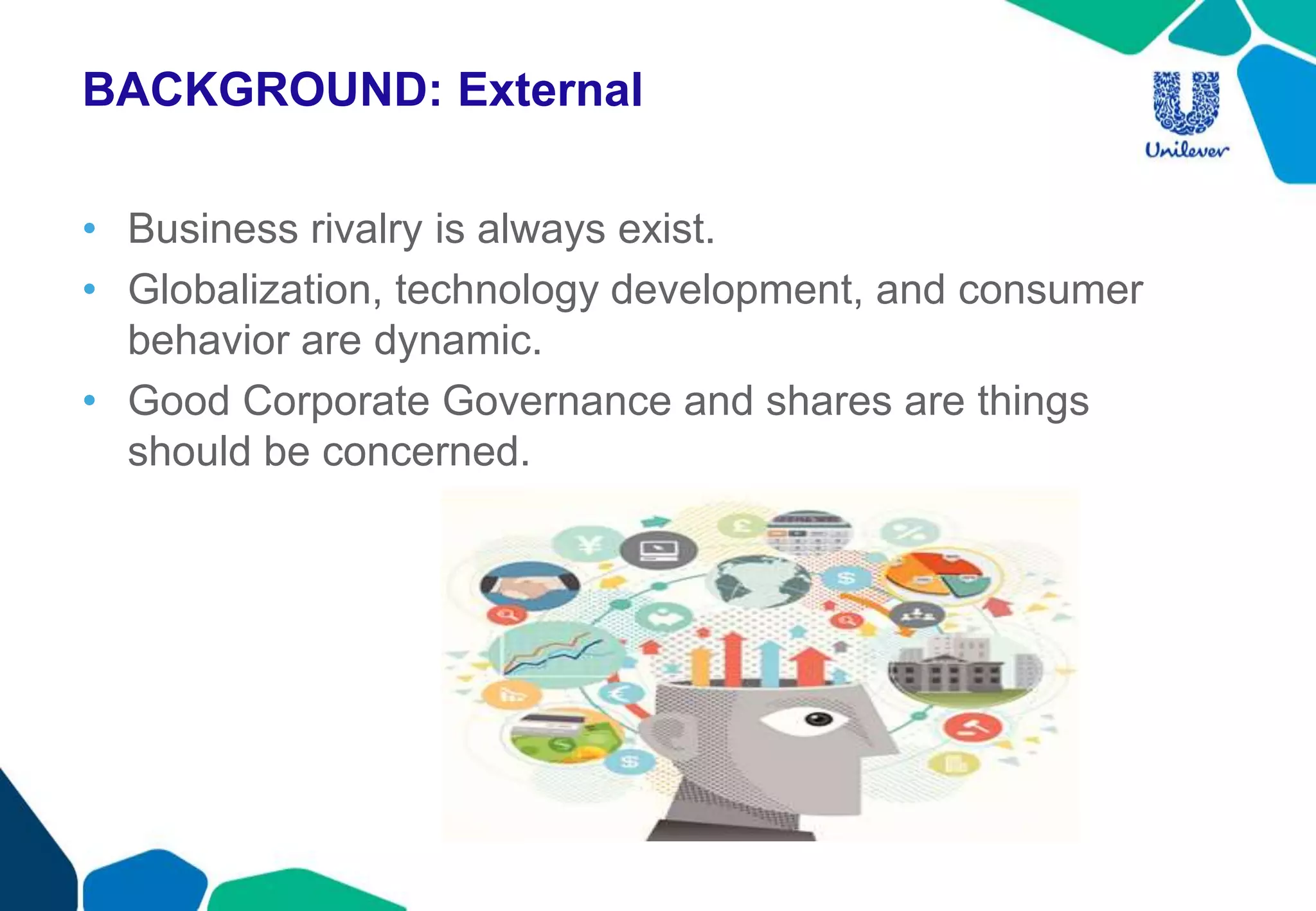 BACKGROUND: External
• Business rivalry is always exist.
• Globalization, technology development, and consumer
behavior are dynamic.
• Good Corporate Governance and shares are things
should be concerned.
 