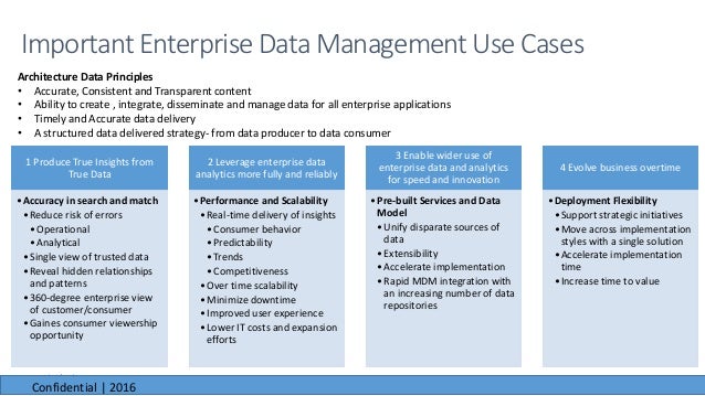 Enterprise Data Management