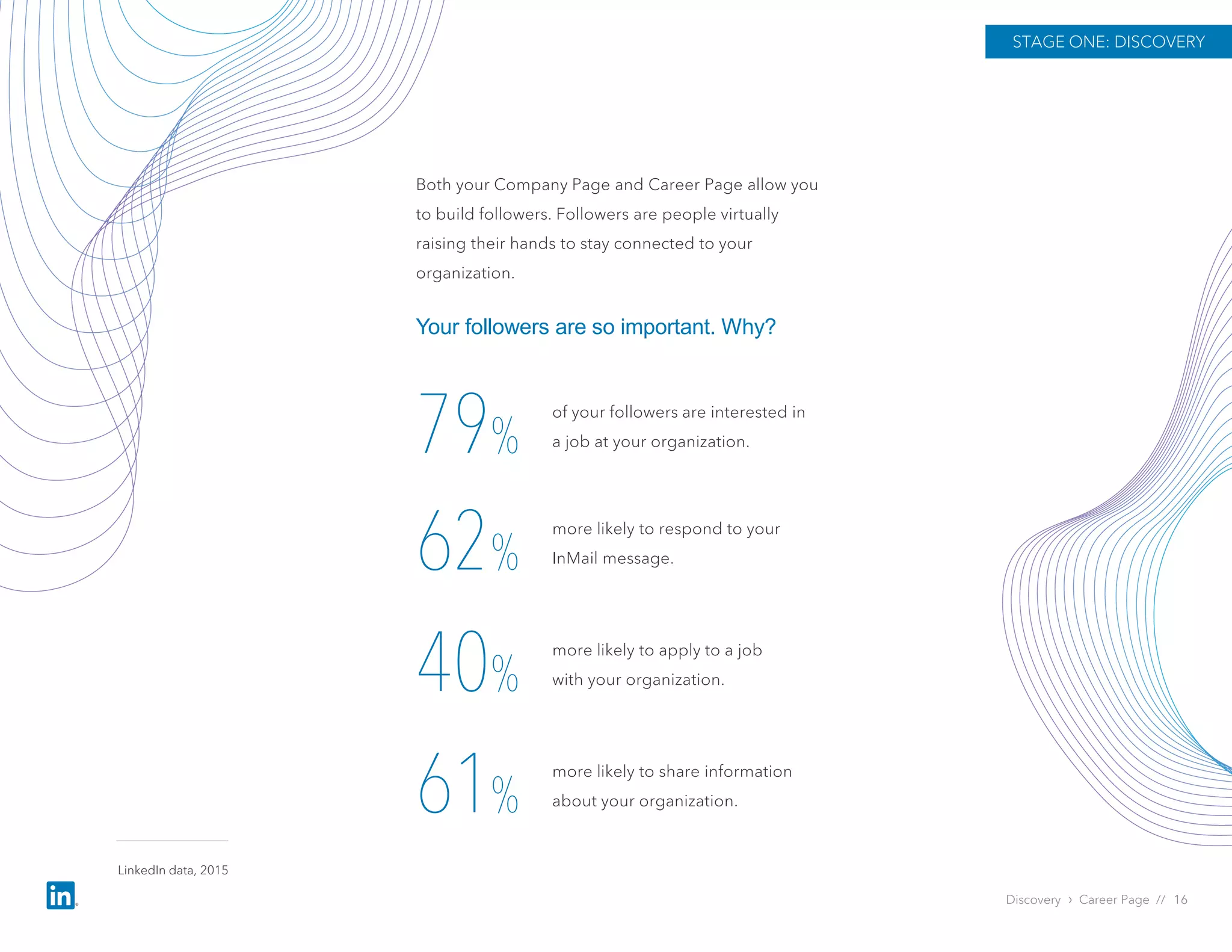 STAGE ONE: DISCOVERY
Discovery › Career Page // 16
Both your Company Page and Career Page allow you
to build followers. Followers are people virtually
raising their hands to stay connected to your
organization.
79%
of your followers are interested in
a job at your organization.
Your followers are so important. Why?
62%
more likely to respond to your
InMail message.
40%
more likely to apply to a job
with your organization.
61%
more likely to share information
about your organization.
LinkedIn data, 2015
 