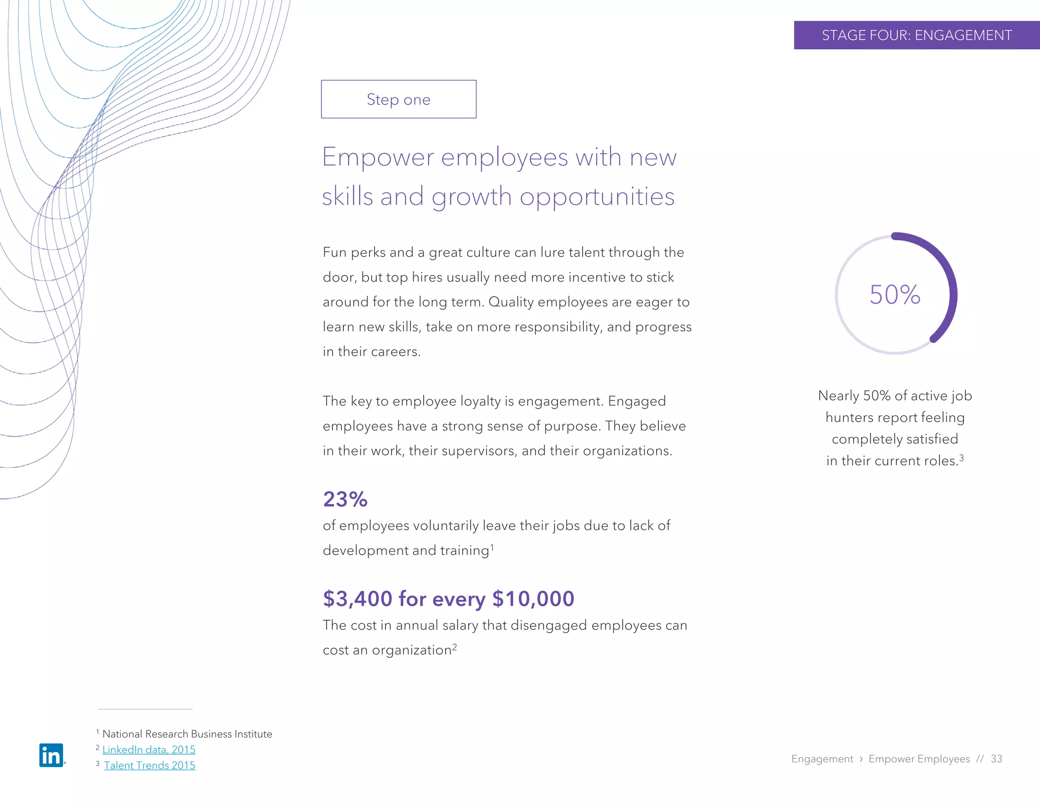 STAGE FOUR: ENGAGEMENT
Empower employees with new
skills and growth opportunities
Engagement › Empower Employees // 33
Fun perks and a great culture can lure talent through the
door, but top hires usually need more incentive to stick
around for the long term. Quality employees are eager to
learn new skills, take on more responsibility, and progress
in their careers.
The key to employee loyalty is engagement. Engaged
employees have a strong sense of purpose. They believe
in their work, their supervisors, and their organizations.
23%
of employees voluntarily leave their jobs due to lack of
development and training1
$3,400 for every $10,000
The cost in annual salary that disengaged employees can
cost an organization2
50%
Nearly 50% of active job
hunters report feeling
completely satisfied
in their current roles.3
Step one
1 National Research Business Institute
2 LinkedIn data, 2015
3 Talent Trends 2015
 